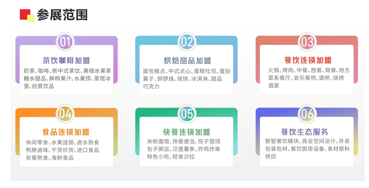 北京特许加盟展揽会2026年第66届·官网