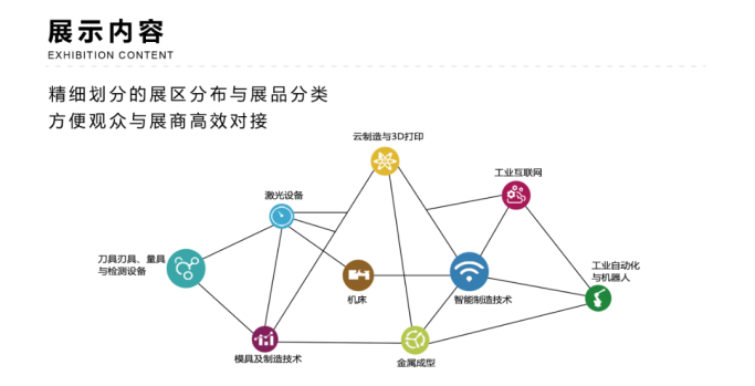 2026南通国际工业装备博览会（机床/机器人/工博会）