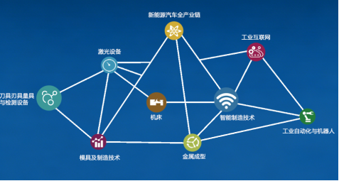 机床展|南通工博会|11月18-20日，欢迎莅临！